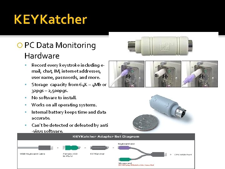 KEYKatcher PC Data Monitoring Hardware Record every keystroke including e- mail, chat, IM, internet