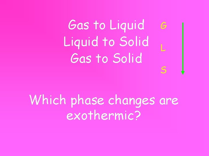 Gas to Liquid to Solid Gas to Solid G L S Which phase changes