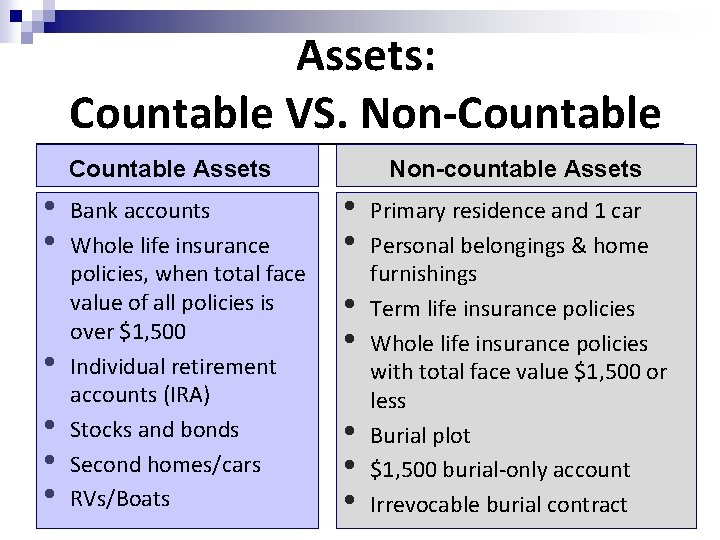 Assets: Countable VS. Non-Countable Assets • • • Bank accounts Whole life insurance policies,