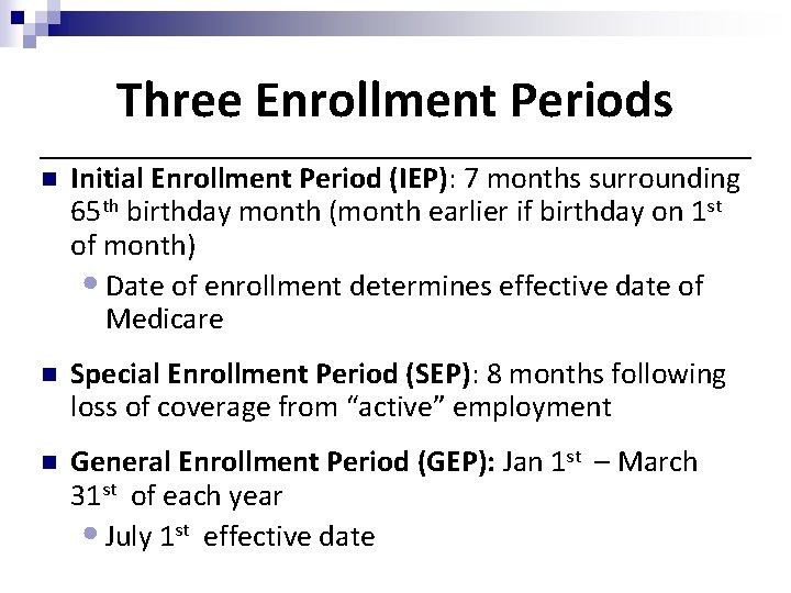 Three Enrollment Periods n Initial Enrollment Period (IEP): 7 months surrounding 65 th birthday