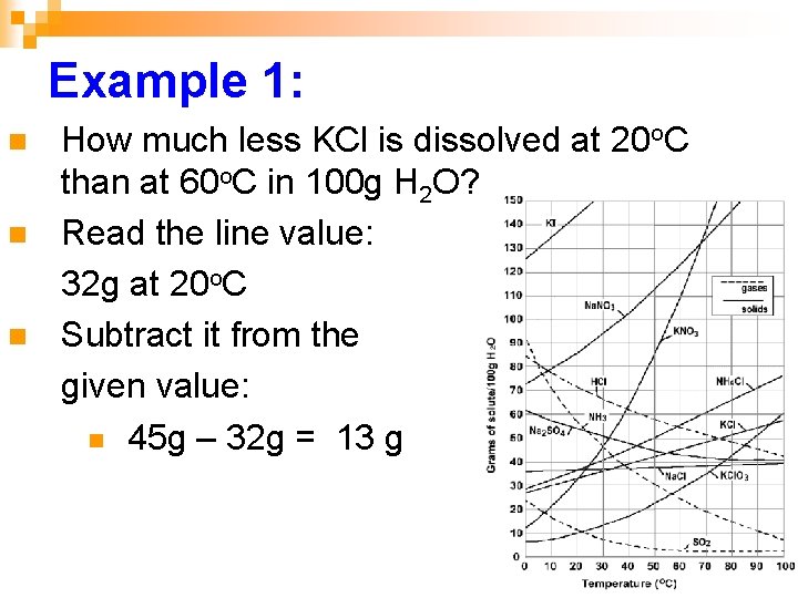 Example 1: n n n How much less KCl is dissolved at 20 o.