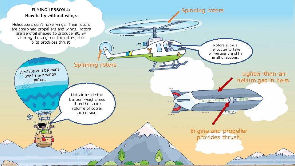 Spinning rotors FLYING LESSON 4: How to fly without wings Helicopters don’t have wings.