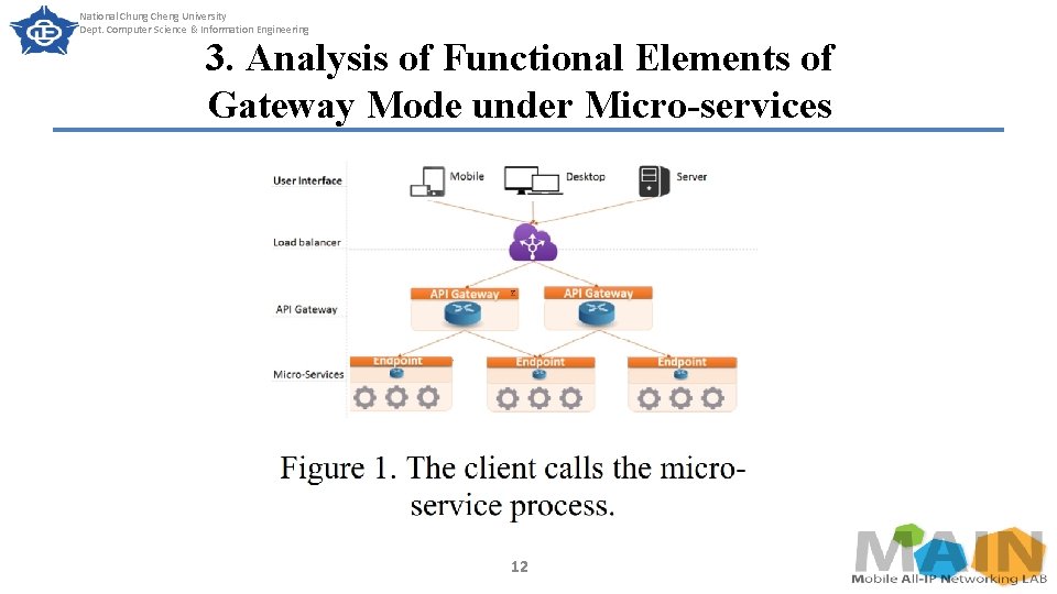 National Chung Cheng University Dept. Computer Science & Information Engineering 3. Analysis of Functional