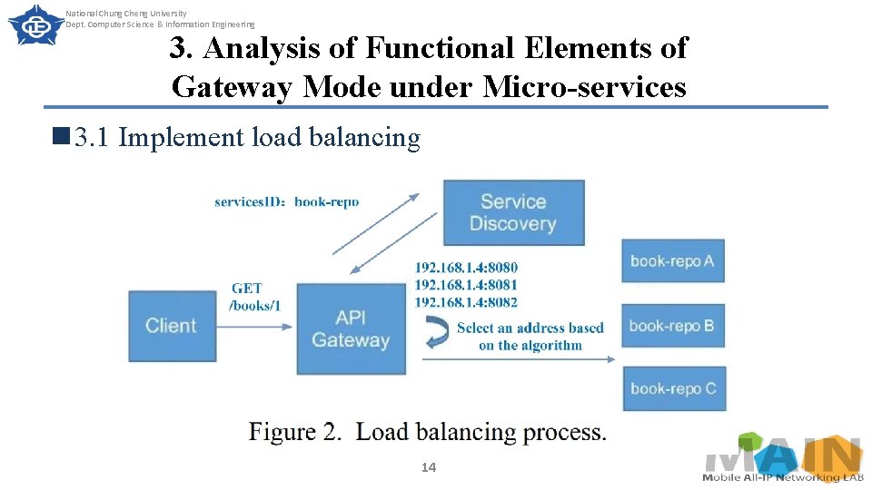 National Chung Cheng University Dept. Computer Science & Information Engineering 3. Analysis of Functional
