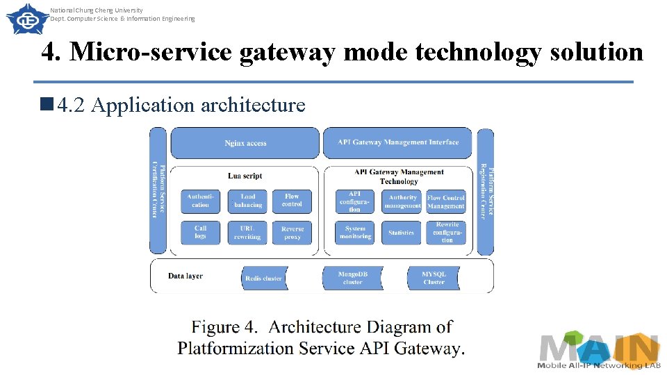 National Chung Cheng University Dept. Computer Science & Information Engineering 4. Micro-service gateway mode