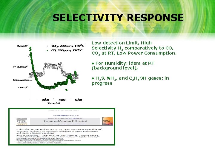 SELECTIVITY RESPONSE Low detection Limit, High Selectivity H 2 comparatively to CO, CO 2