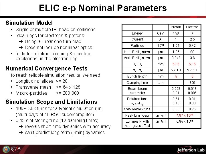 ELIC e-p Nominal Parameters Simulation Model • Single or multiple IP, head-on collisions •