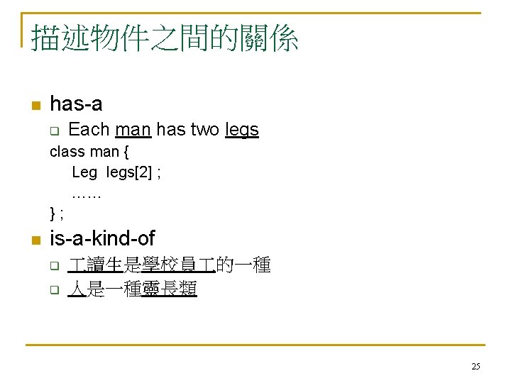 描述物件之間的關係 n has-a q Each man has two legs class man { Leg legs[2]