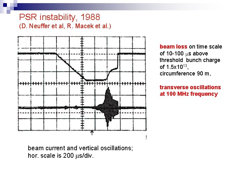 PSR instability, 1988 (D. Neuffer et al, R. Macek et al. ) beam loss