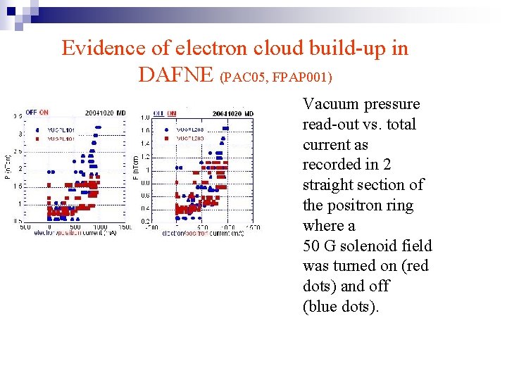 Evidence of electron cloud build-up in DAFNE (PAC 05, FPAP 001) Vacuum pressure read-out