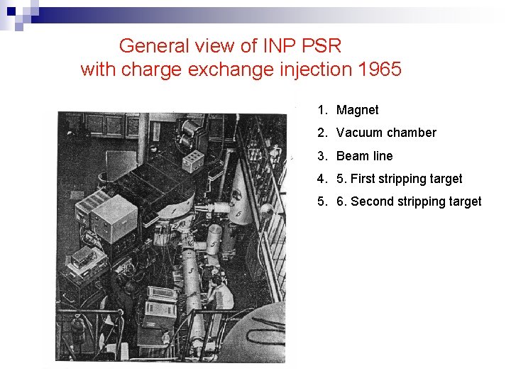 General view of INP PSR with charge exchange injection 1965 1. Magnet 2. Vacuum