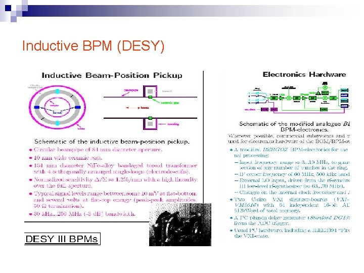 Inductive BPM (DESY) 