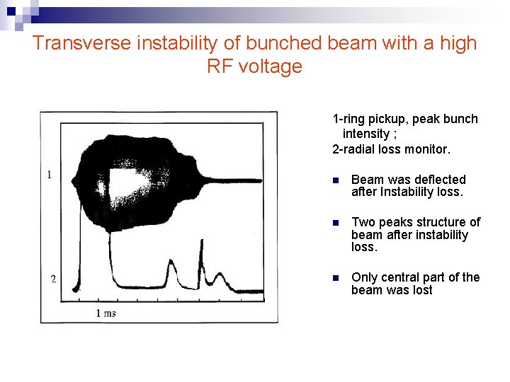 Transverse instability of bunched beam with a high RF voltage 1 -ring pickup, peak