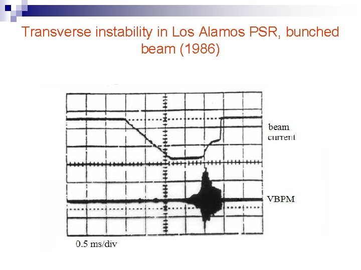 Transverse instability in Los Alamos PSR, bunched beam (1986) 
