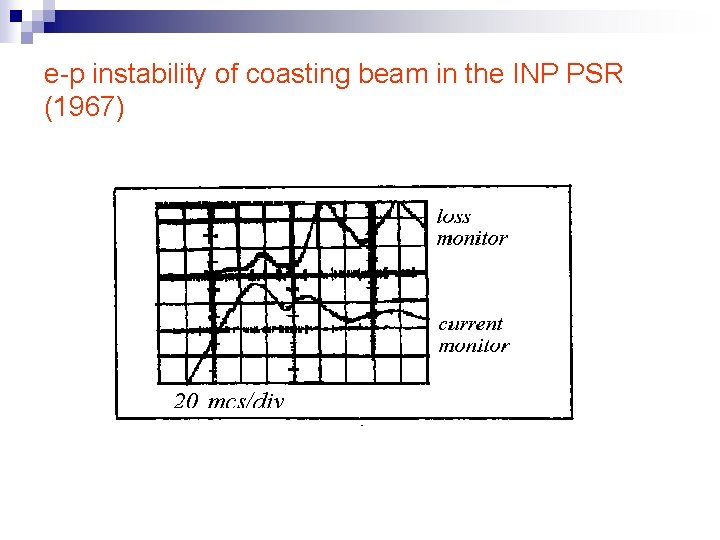 e-p instability of coasting beam in the INP PSR (1967) 