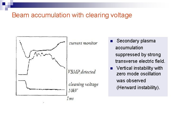 Beam accumulation with clearing voltage n n Secondary plasma accumulation suppressed by strong transverse