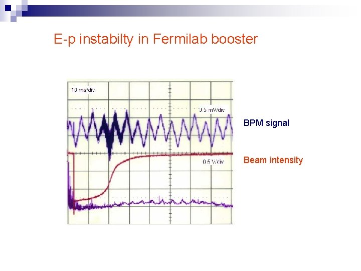 E-p instabilty in Fermilab booster BPM signal Beam intensity 