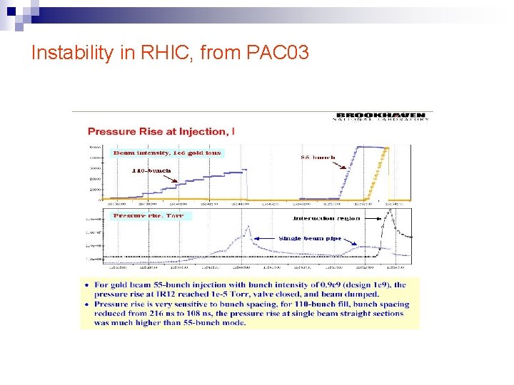 Instability in RHIC, from PAC 03 