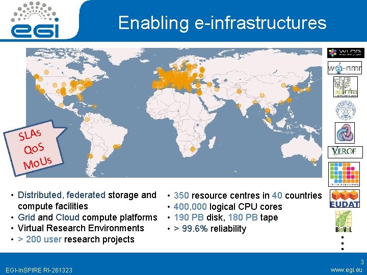 Enabling e-infrastructures SLAs Qo. S s Mo. U • Distributed, federated storage and compute