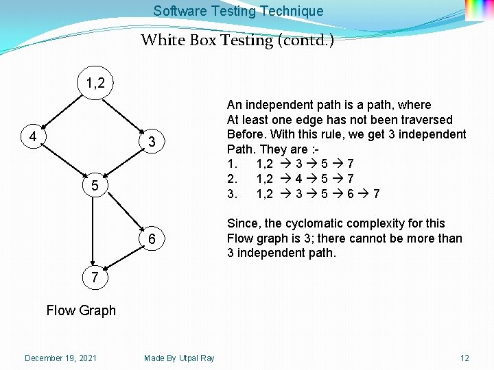 Software Testing Technique White Box Testing (contd. ) 1, 2 4 3 5 6