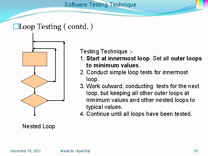 Software Testing Technique �Loop Testing ( contd. ) Testing Technique : 1. Start at