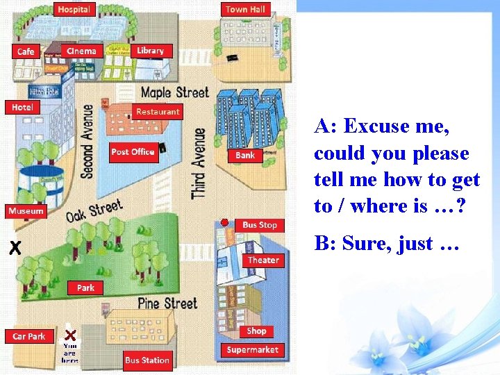 A: Excuse me, could you please tell me how to get to / where