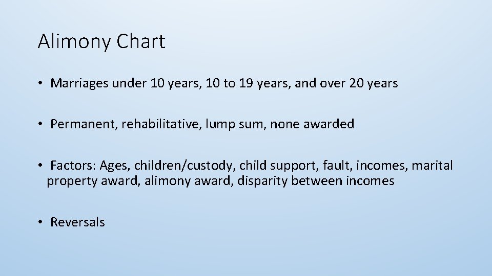 Alimony Chart • Marriages under 10 years, 10 to 19 years, and over 20