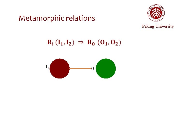 Metamorphic relations Peking University 