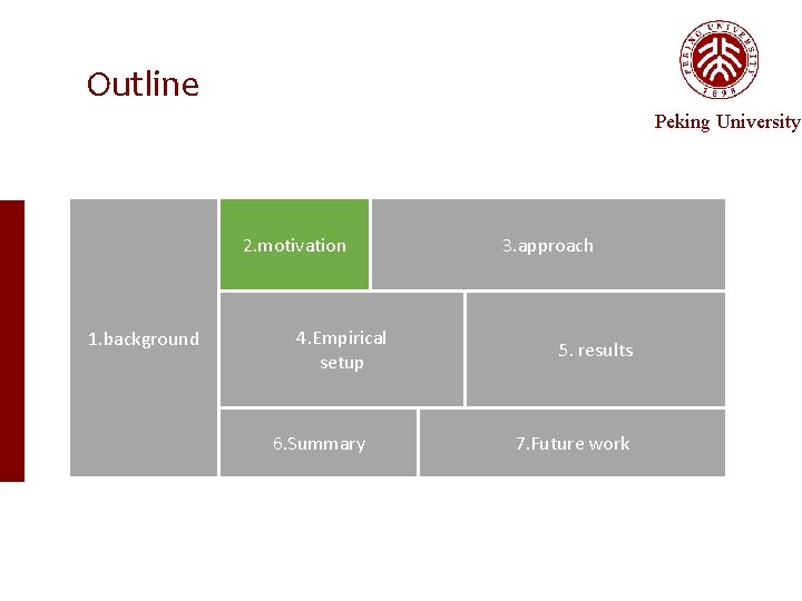 Outline Peking University 2. motivation 1. background 4. Empirical setup 6. Summary 3. approach