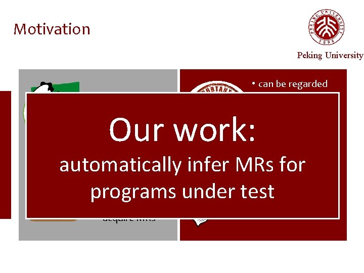 Motivation Peking University • Testers often lack of thorough knowledge of the PUT： •