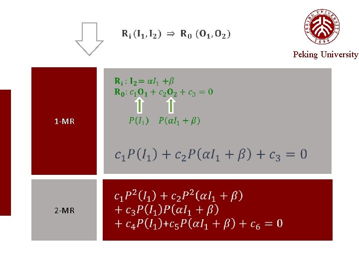 Peking University 1 -MR 2 -MR 