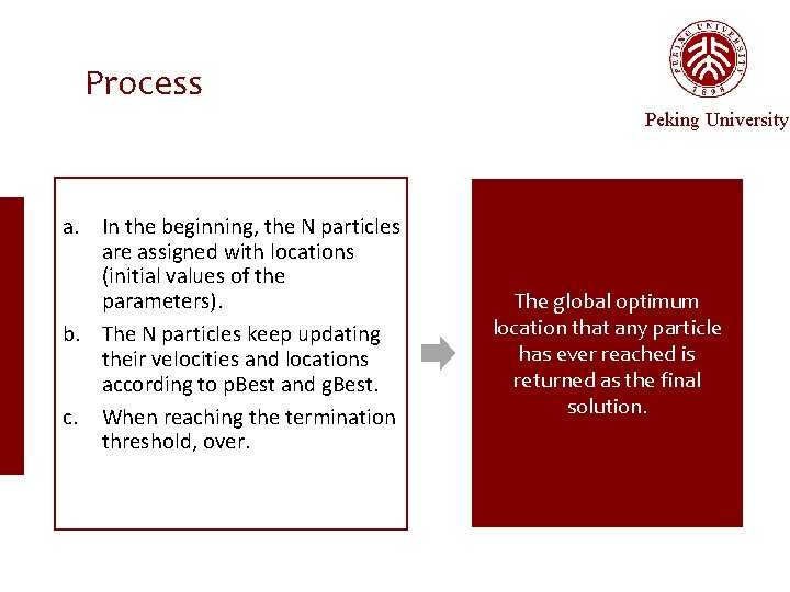 Process Peking University a. In the beginning, the N particles are assigned with locations