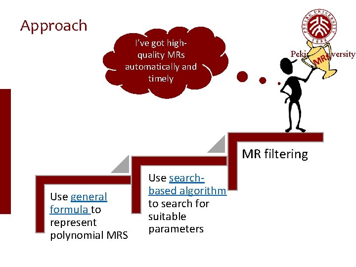 Approach I’ve got highquality MRs automatically and timely Peking University s MR MR filtering
