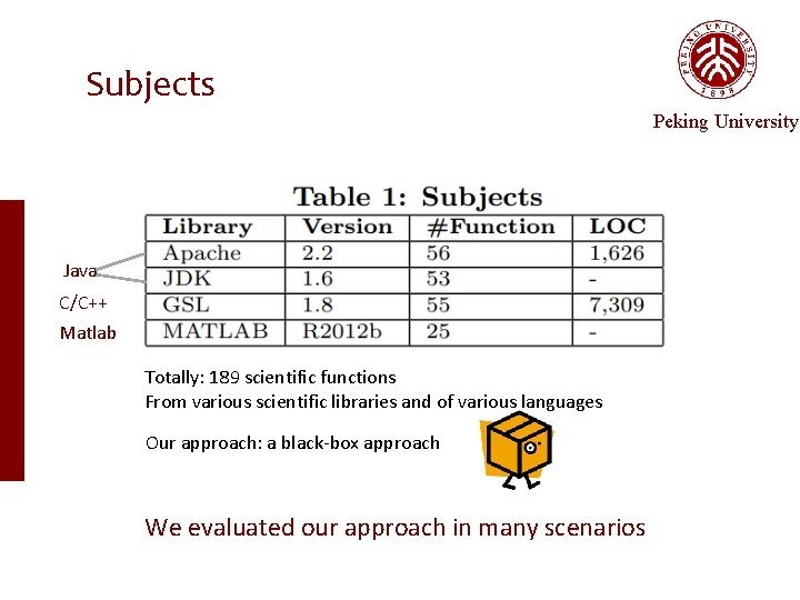 Subjects Peking University Java C/C++ Matlab Totally: 189 scientific functions From various scientific libraries