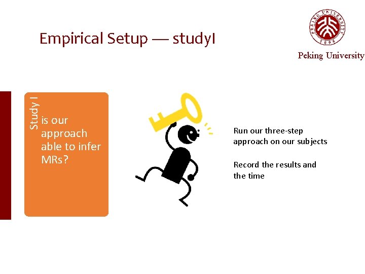 Empirical Setup — study. I Study I Peking University is our approach able to