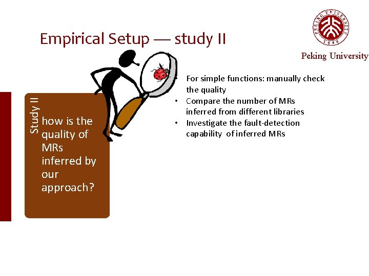 Empirical Setup — study II Study II Peking University how is the quality of
