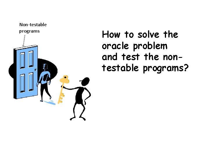 Non-testable programs How to solve the oracle problem and test the nontestable programs? 