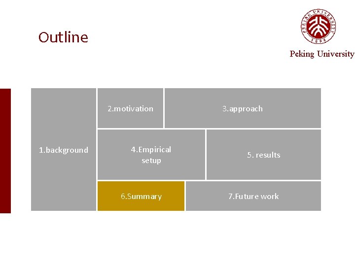 Outline Peking University 2. motivation 1. background 4. Empirical setup 6. Summary 3. approach