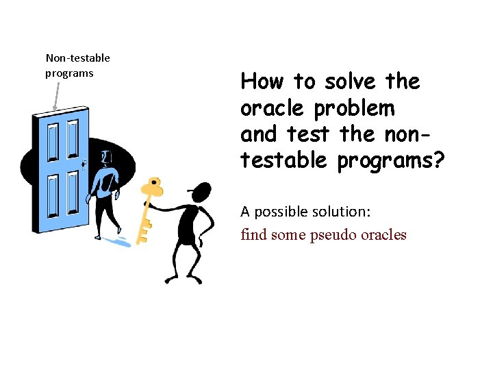 Non-testable programs How to solve the oracle problem and test the nontestable programs? A