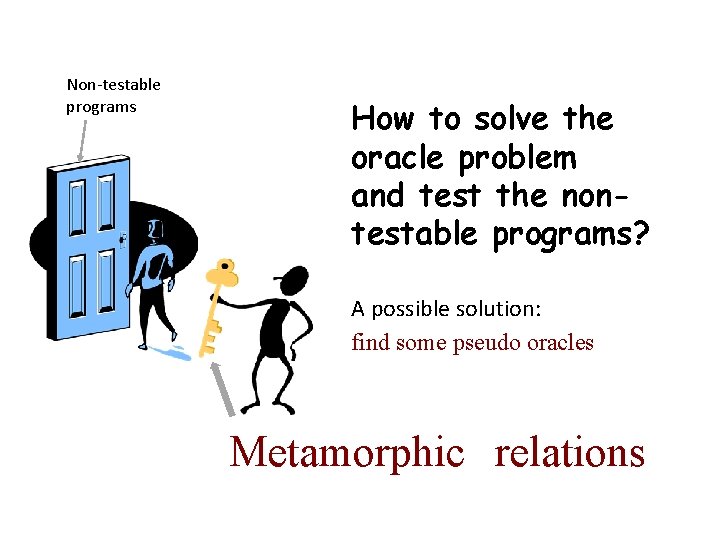 Non-testable programs How to solve the oracle problem and test the nontestable programs? A