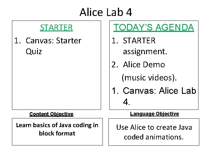 Alice Lab 4 STARTER 1. Canvas: Starter Quiz Content Objective Learn basics of Java