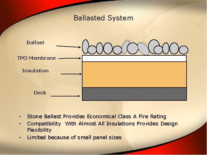 Ballasted System Ballast TPO Membrane Insulation Deck • • • Stone Ballast Provides Economical