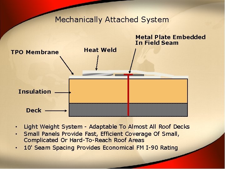 Mechanically Attached System Metal Plate Embedded In Field Seam TPO Membrane Heat Weld Insulation