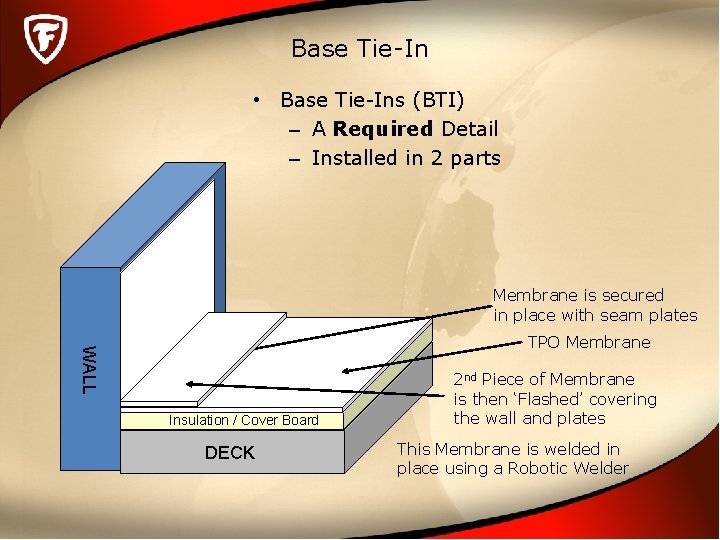 Base Tie-In • Base Tie-Ins (BTI) – A Required Detail – Installed in 2