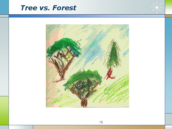 Tree vs. Forest 16 