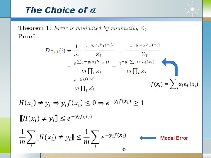 The Choice of α Model Error 32 