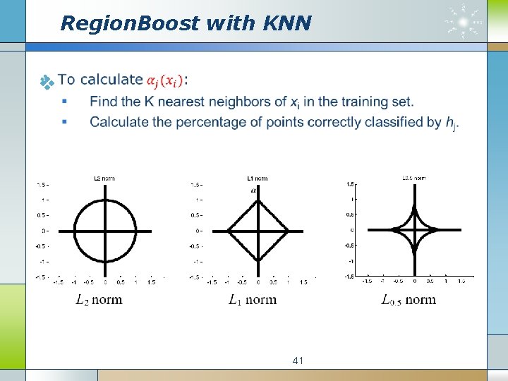 Region. Boost with KNN v 41 