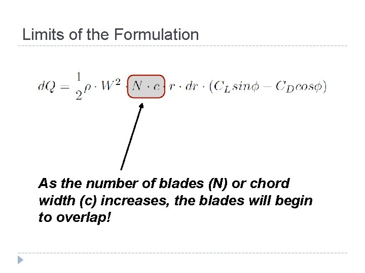 Limits of the Formulation As the number of blades (N) or chord width (c)