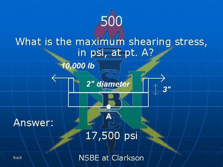500 What is the maximum shearing stress, in psi, at pt. A? Answer: 17,