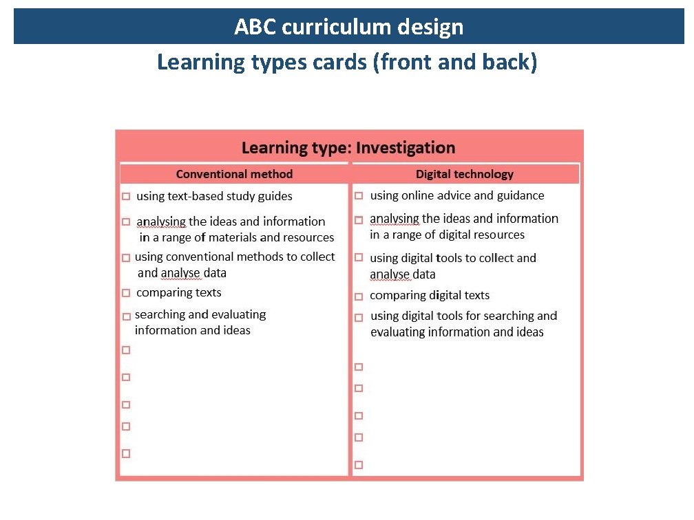 ABC curriculum design Learning types cards (front and back) 
